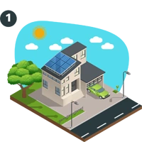 Solar panel installation procedure